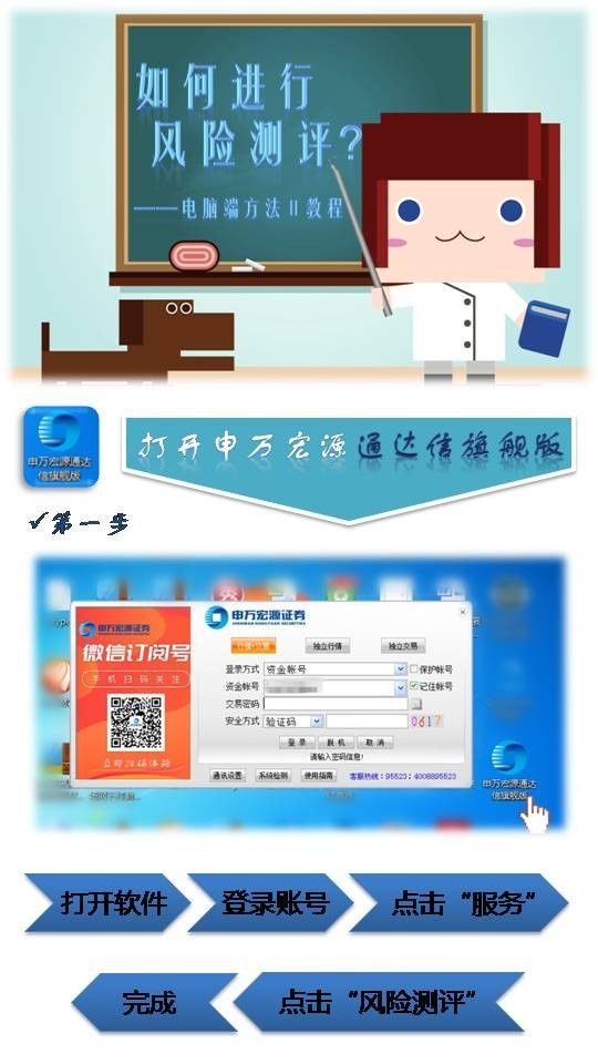 做理性投資者，輕松搞定風險測評 商務信息咨詢服務指南